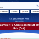 Maharashtra RTE Admission Result