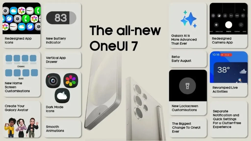SAMSUNG One UI 7 release date