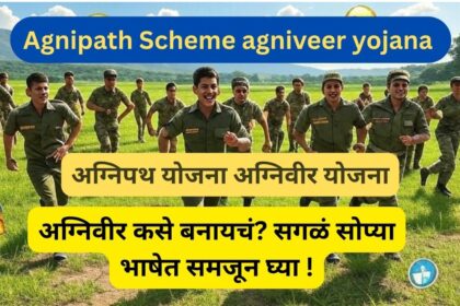 Agnipath Scheme agniveer yojana