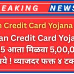 Kisan Credit Card Yojana 2025
